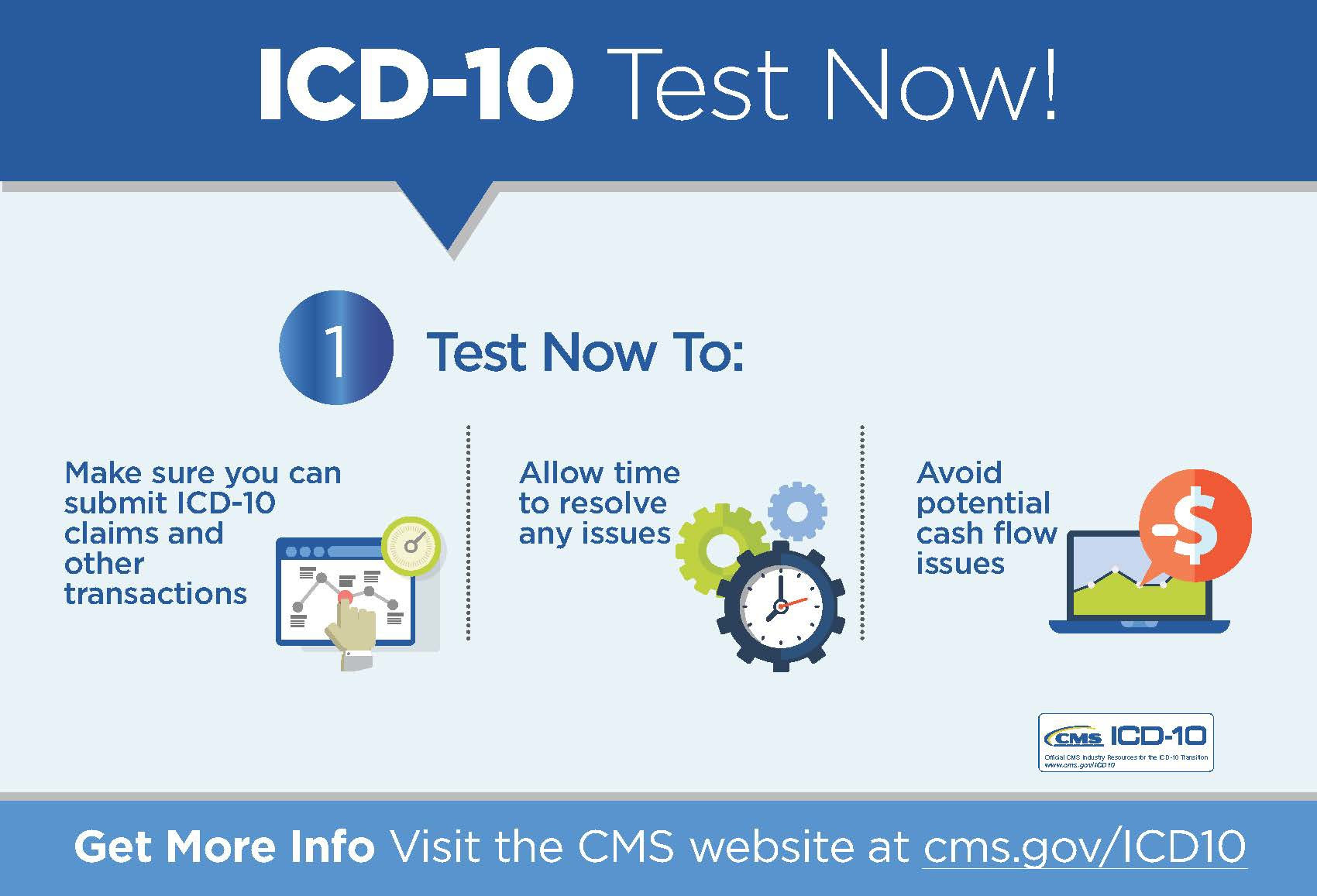 CMS updates ICD10 News Test and Get Ready Now