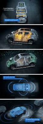 GWM's L.E.M.O.N. Platform Leads a New Trend of Safe Driving in the World GWM's L.E.M.O.N. Platform Leads a New Trend of Safe Driving in the World
