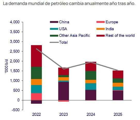 Premercado | Bolsas arrojan resultados positivos alcanzando récords en Asia y Europa; EE. UU. pendiente de extensión de cheques