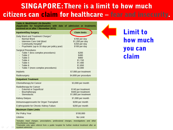 singapore claim as business expense bar exam