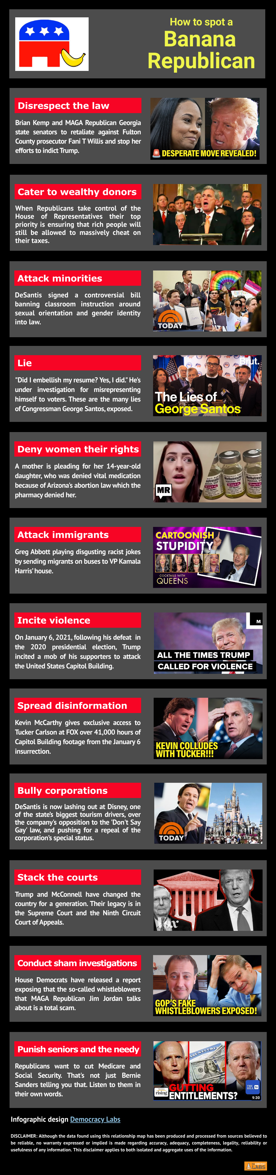 How to spot a BANANA REPUBLICAN