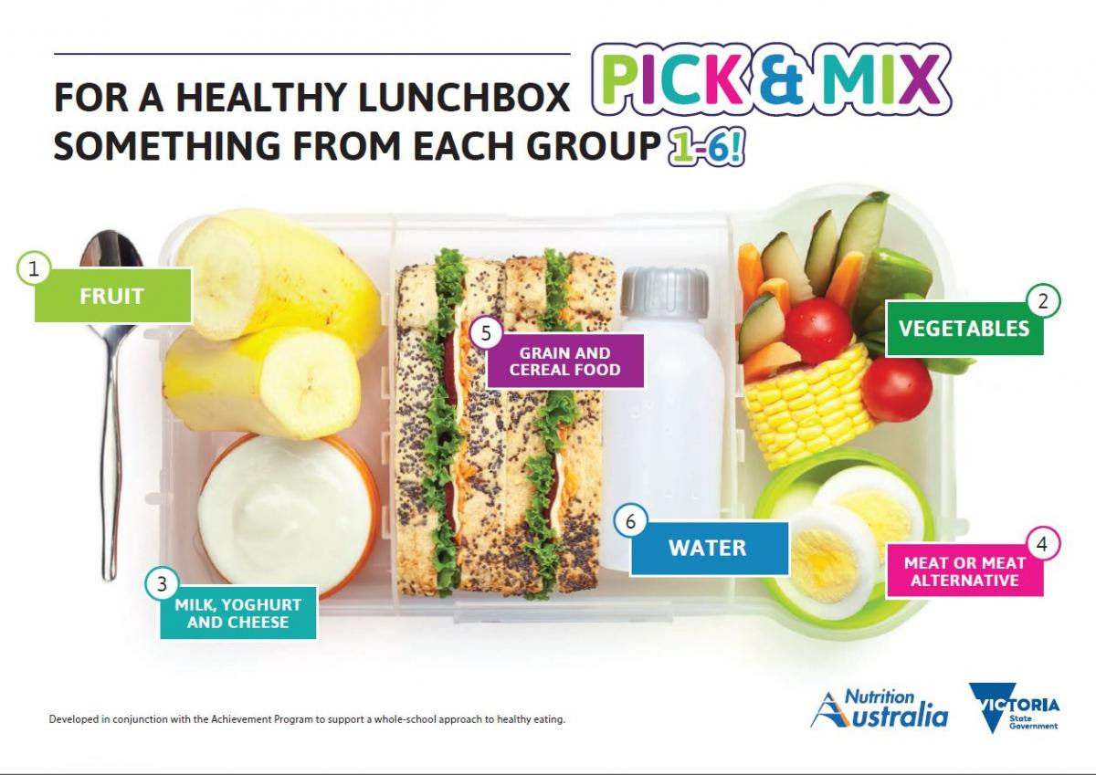 Pick and Mix 1-6 healthy lunchbox poster page 1
