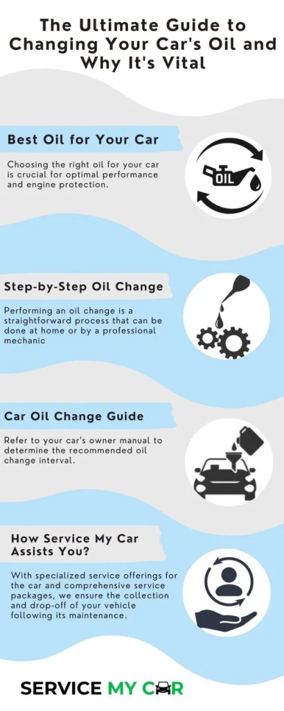 The Ultimate Guide to Changing Your Car’s Oil and Why It’s Vital