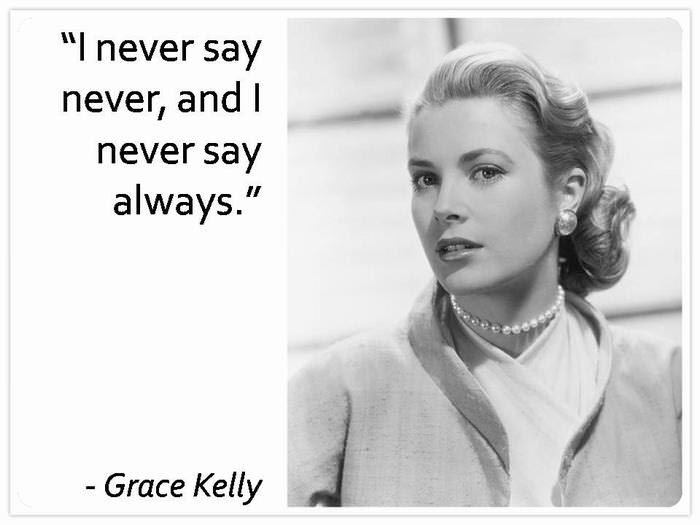 Quotes by Inspirational Women