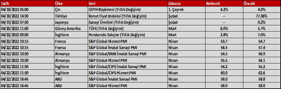 Aktif Bank