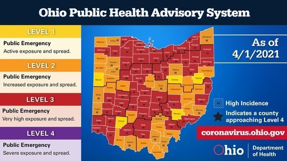 Ohio Public Health Advisory System 4.1.21