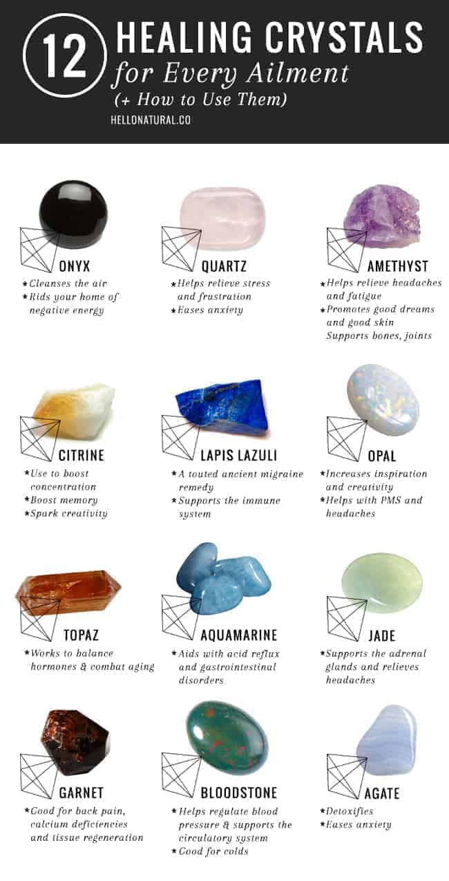 12 Healing Crystals for Every Ailment (+ How to Use Them)