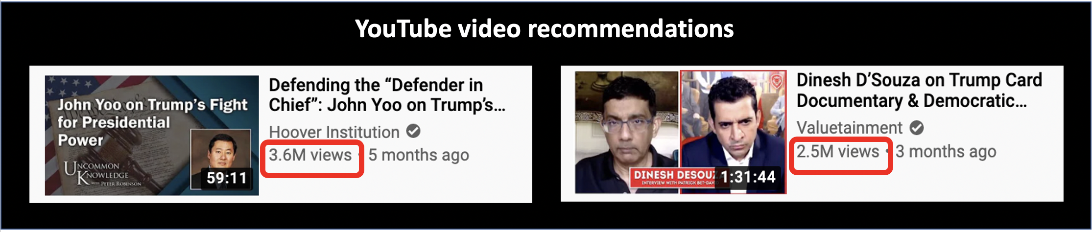 YouTube recommends videos for viewers to match in order to show more ads.