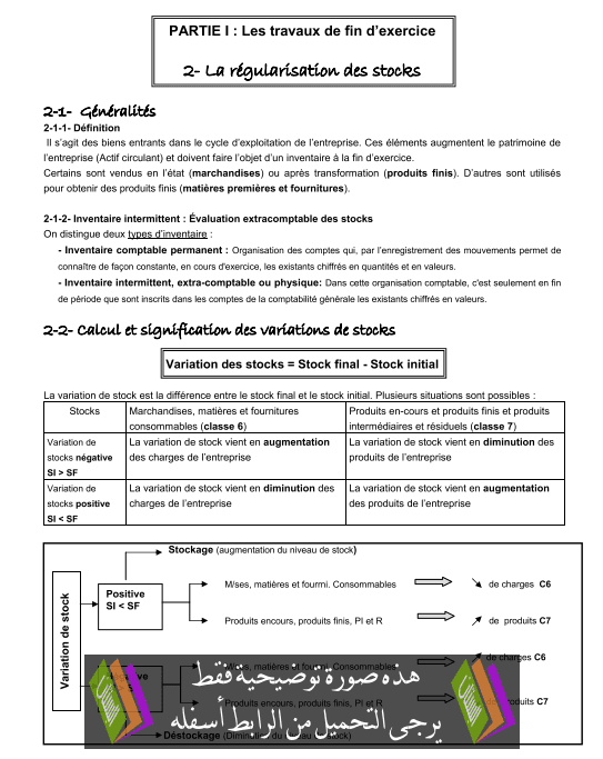 درس La régularisation des stocks – المحاسبة والرياضيات المالية – الثانية باكالوريا علوم اقتصادية La-régularisation-des-stocks