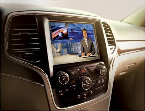 Android TV приставки для автомобилей: основные функции