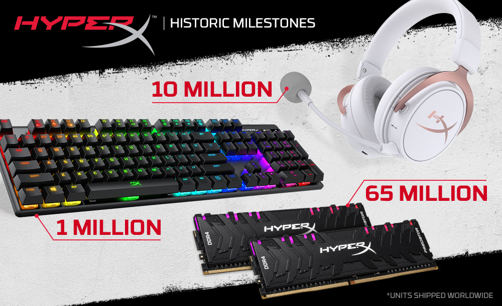 HX-sales-milestones-1000x611