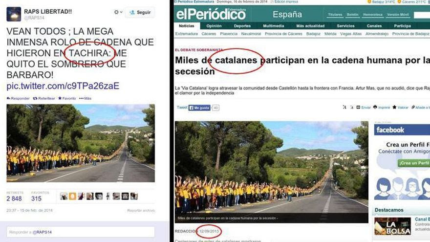 Cadena humana en Cataluña
