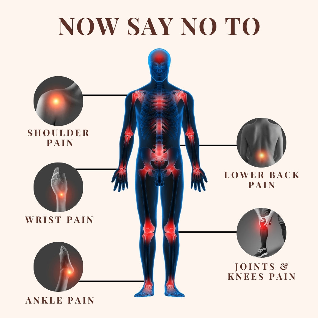 Ayurvedic Pain Relief Oil- For Muscle & Joint Pain – Essentia Extracts
