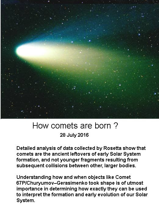 comets -2