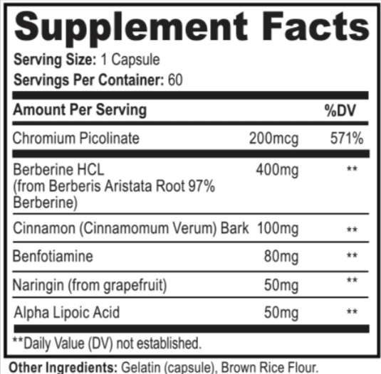 CarboFix Ingredients