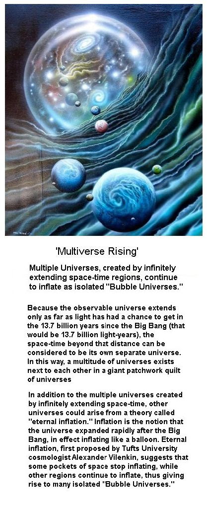 Multiverse -6