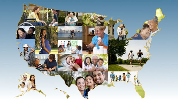 map of the US with photos representing Healthy People 2020