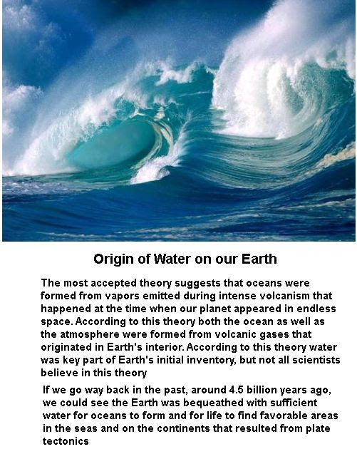 Origin of water