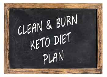 A Keto Diet Plan that eases you into a ketogenic state.