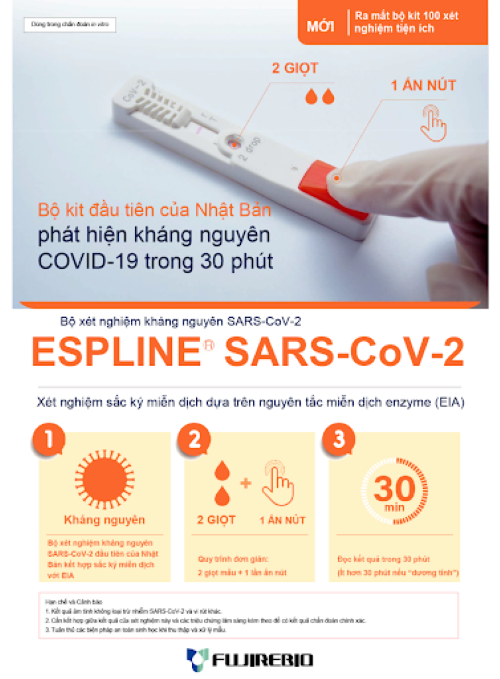 HÀNG CÓ SẴN - Combo 40 - Kit xét nghiệm kháng nguyên ESPLINE SARS-CoV-2 - Dựa trên nguyên tắc miễn dịch enzyme (EIA)