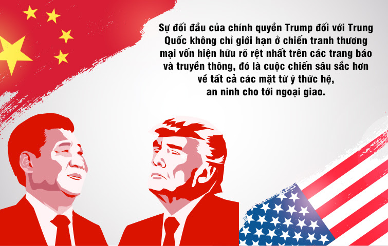 Cuộc đối đầu Mỹ- Trung