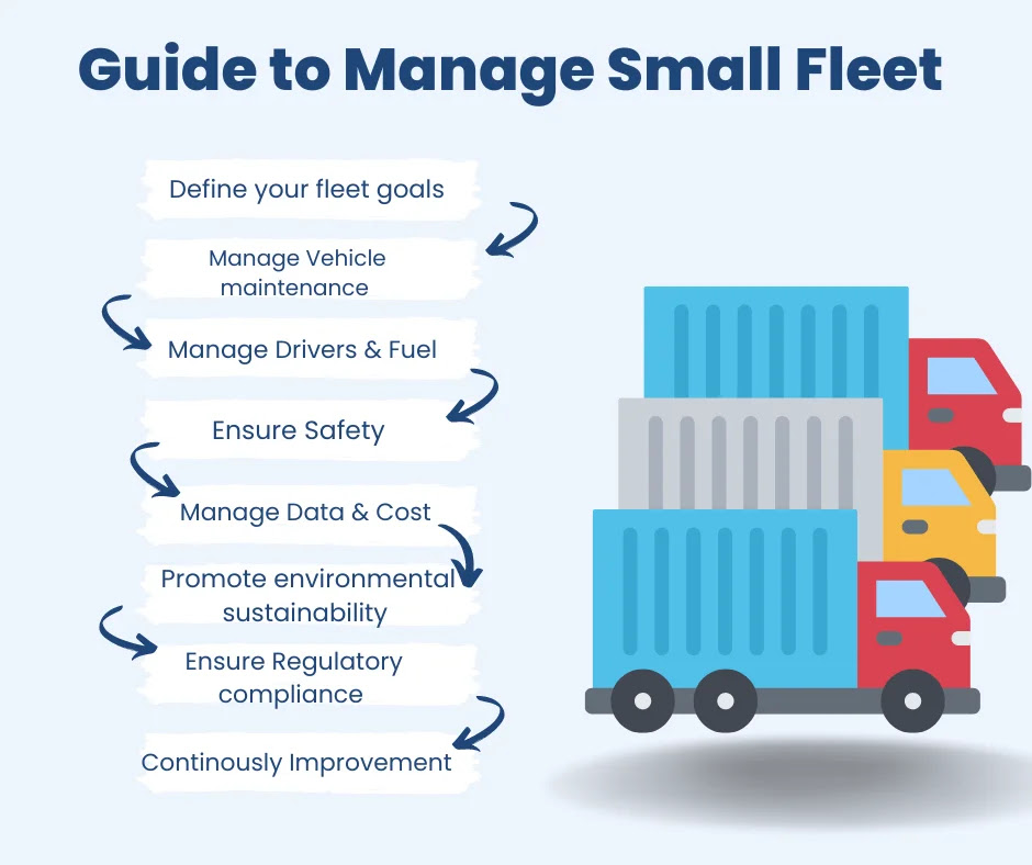 small fleet management software benefits