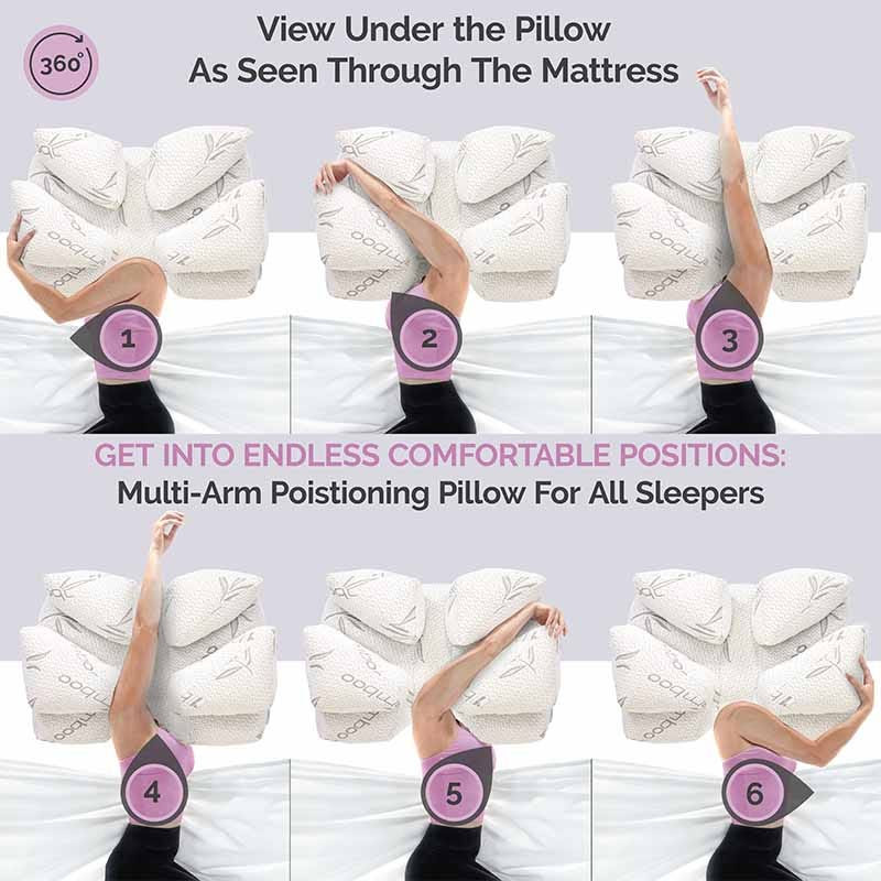 Best pillow for backpain relief
