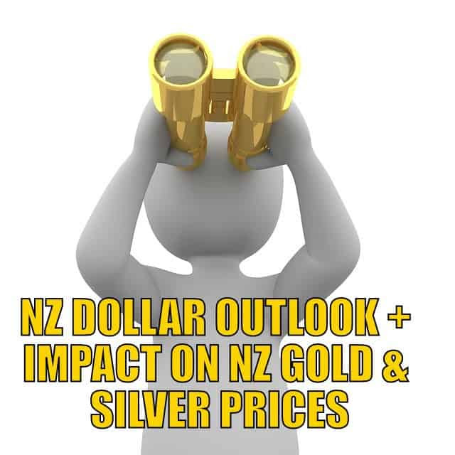 NZ Dollar Outlook