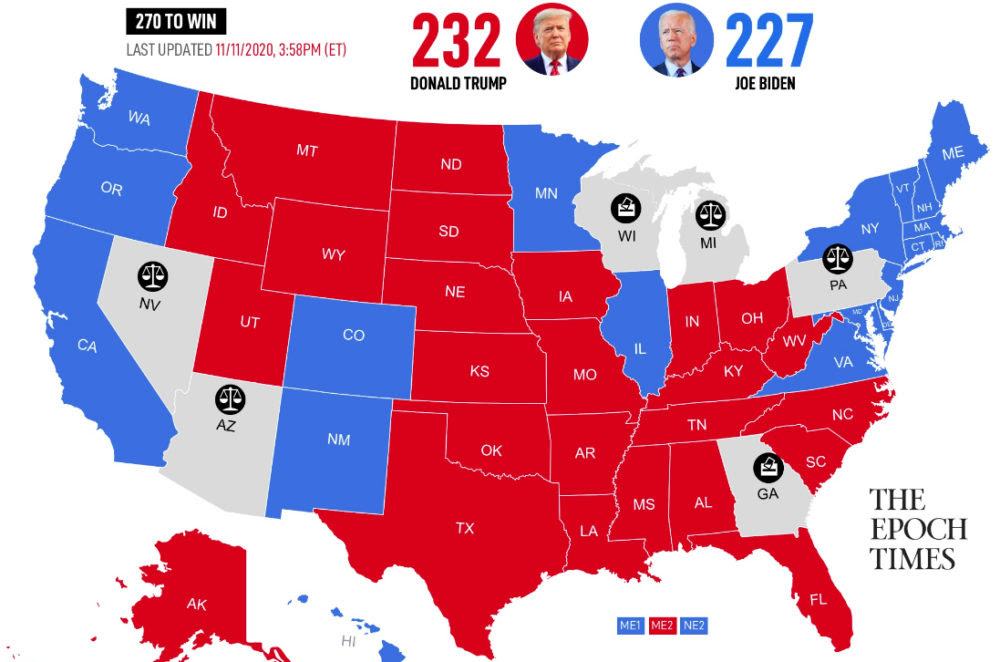 Cập nhật kết quả bầu cử tổng thống Mỹ 2020 ngày 11/11/2020. (Nguồn: The Epoch Times)