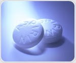 Aspirin appears to reduce risk of death, hospitalization for people with heart failure and diabetes