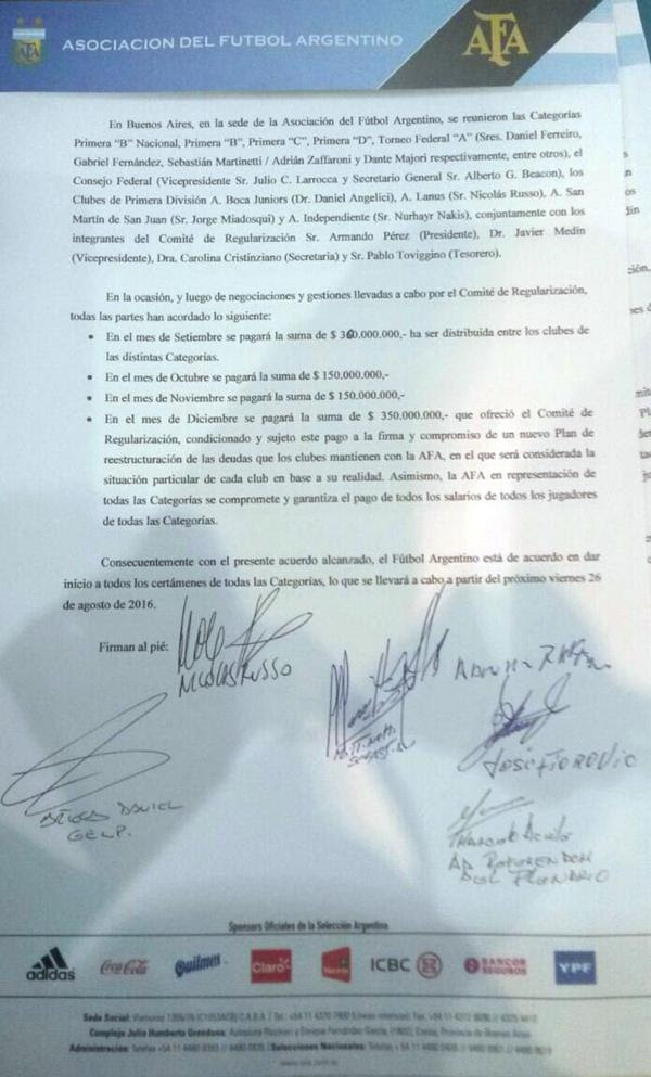 El acta que firmaron los dirigentes en la AFA