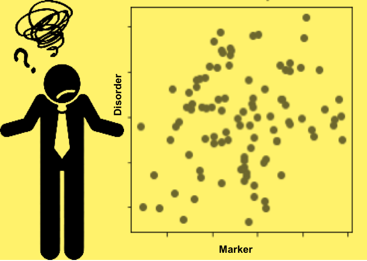 From Brain to Behavior: The Search for Biomarkers