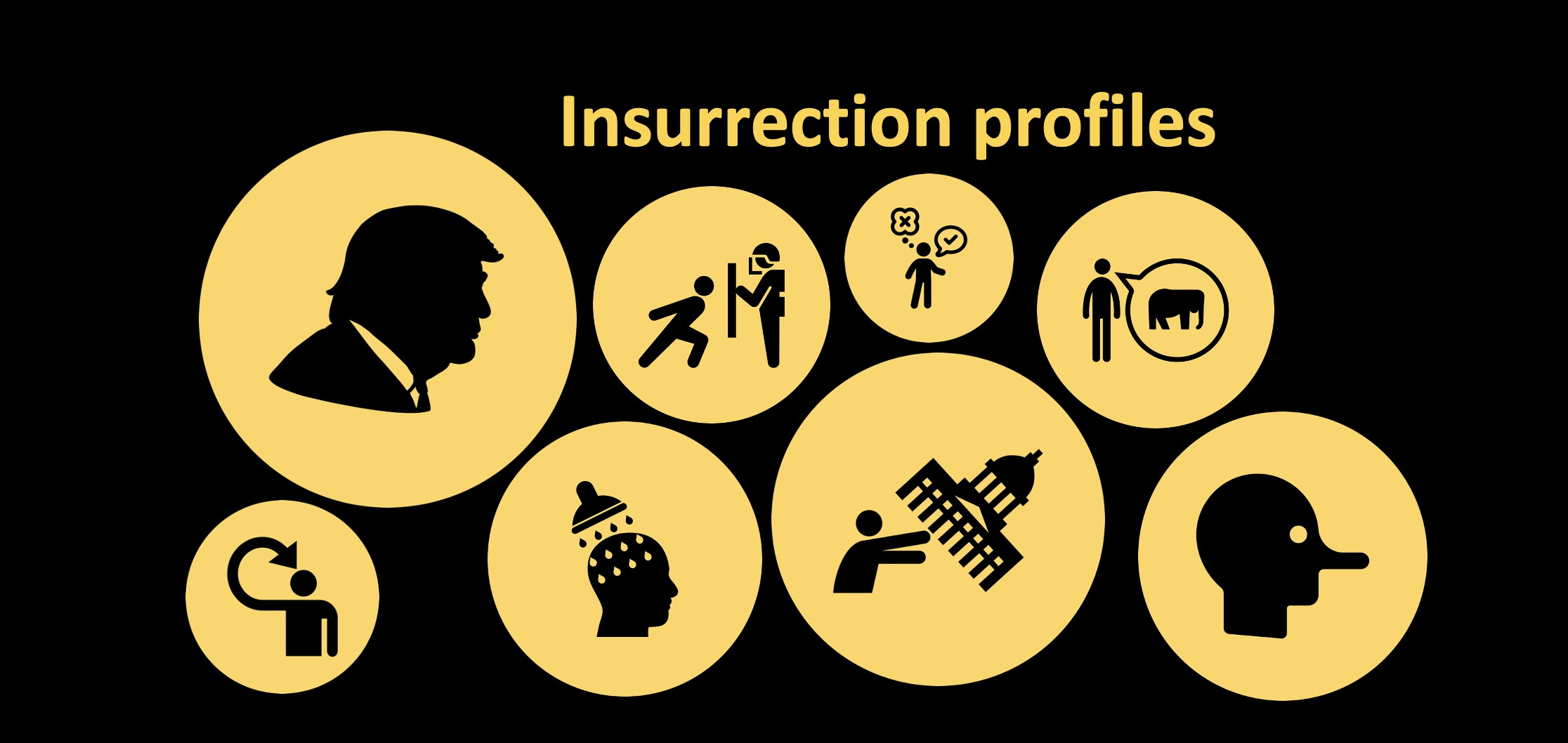 Jan 6th Insurrection Investigation committee