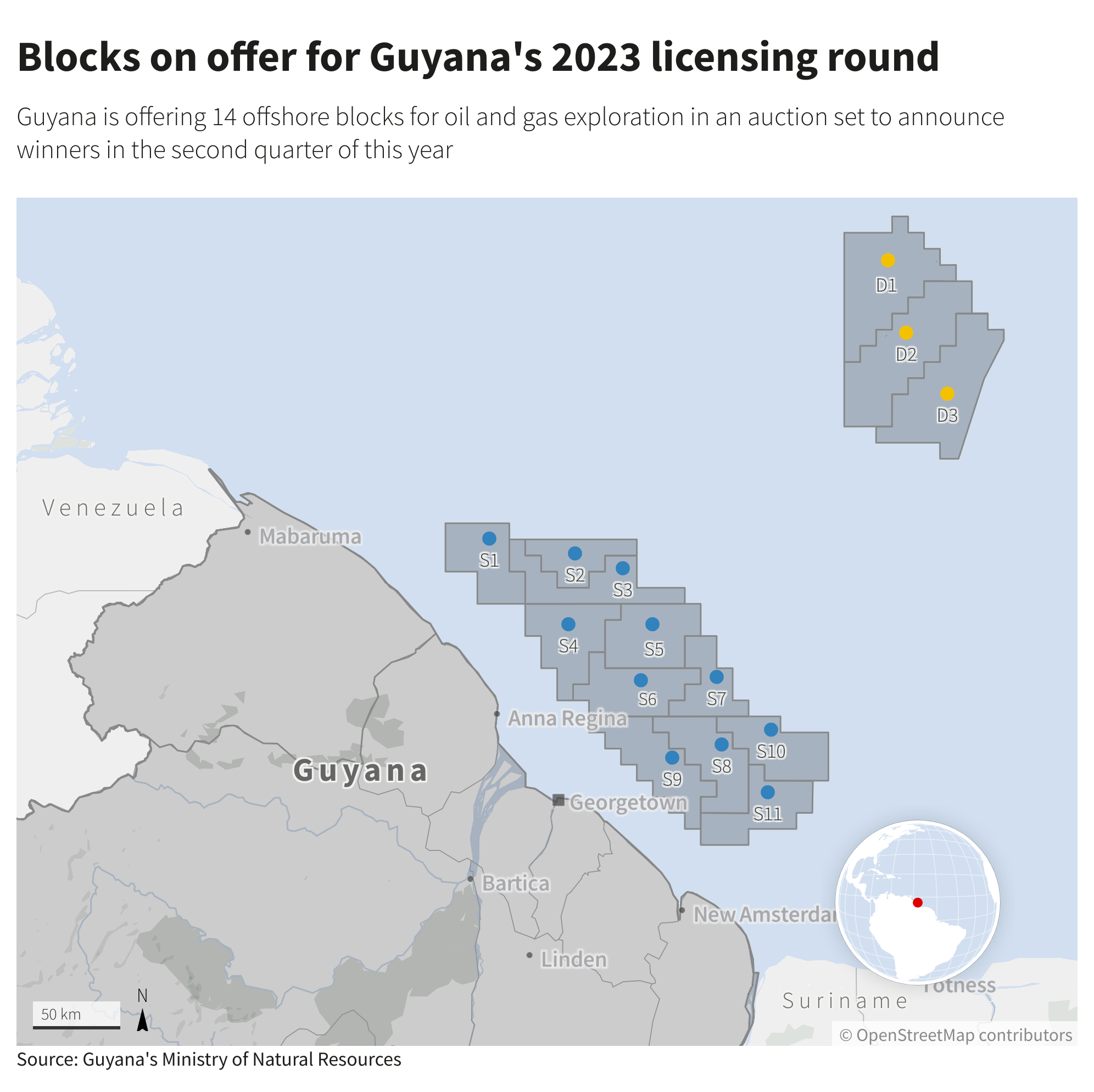 Guyana is offering 14 offshore blocks for oil and gas exploration in an auction set to announce winners in the second quarter of this year