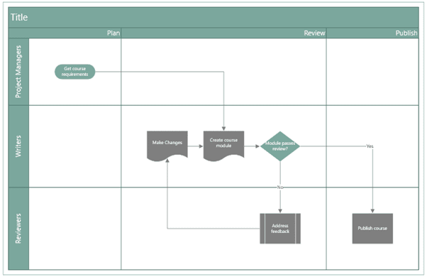 Visio for Excel Free Add-in