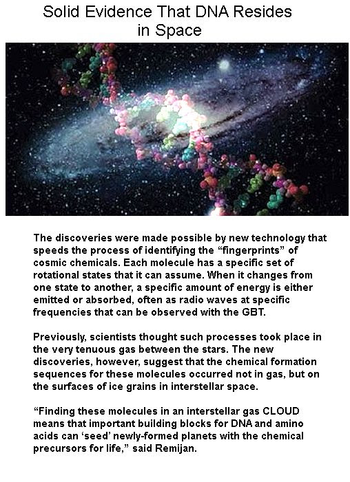 Solid Evidence of DNA Existance