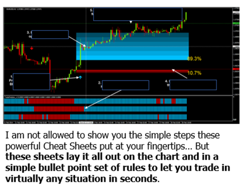 Click display images to see chart