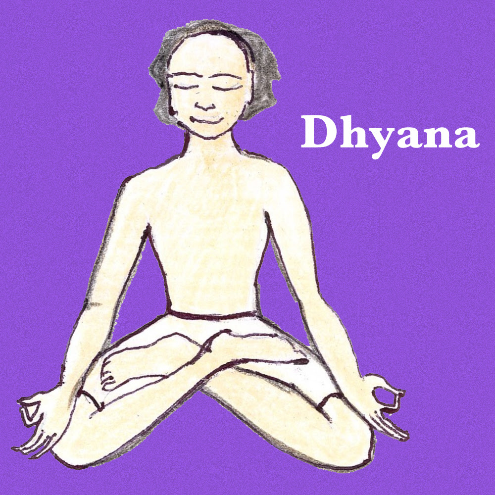 dhyana