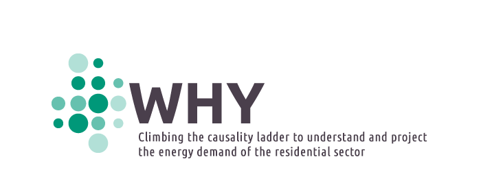 WHY - Climbing the causality ladder to understand and project the energy demand of the residential sector