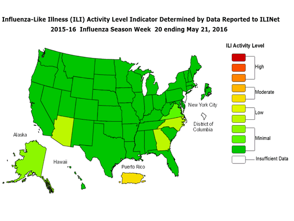 Weekly Influenza Surveillance