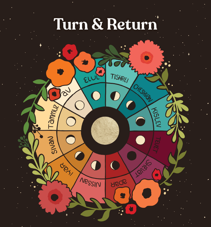 Turn & Return 