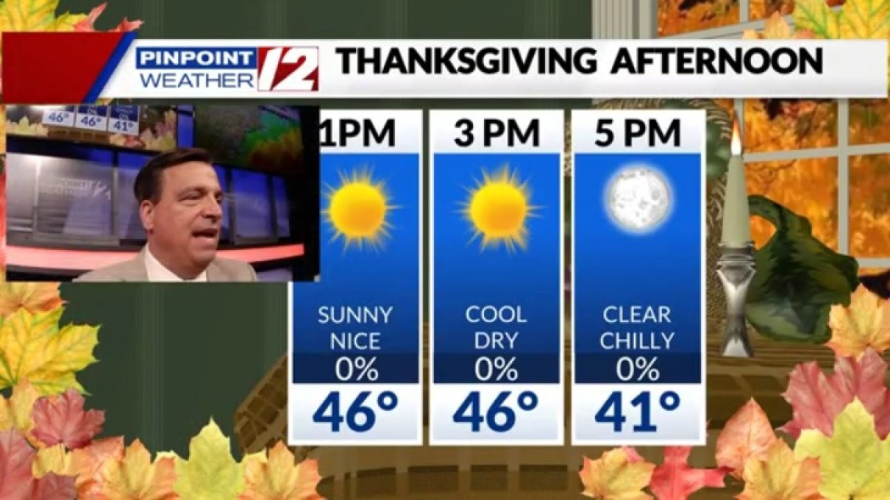 Weather Now: Sunny Cooler For Thanksgiving; Showers Friday