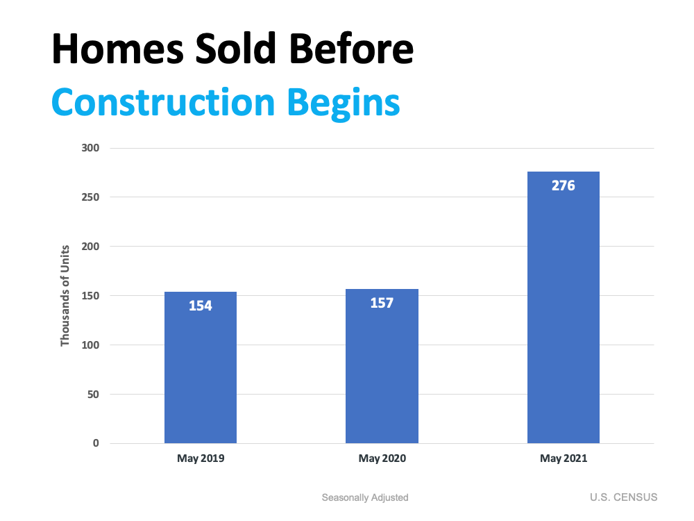 Home
Builders Ramp Up Construction Based on Demand | MyKCM