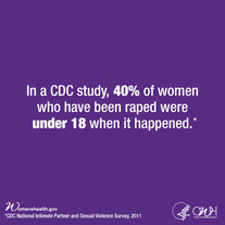 In a CDC study, 40% of women who have been raped were under 18 when it happened.