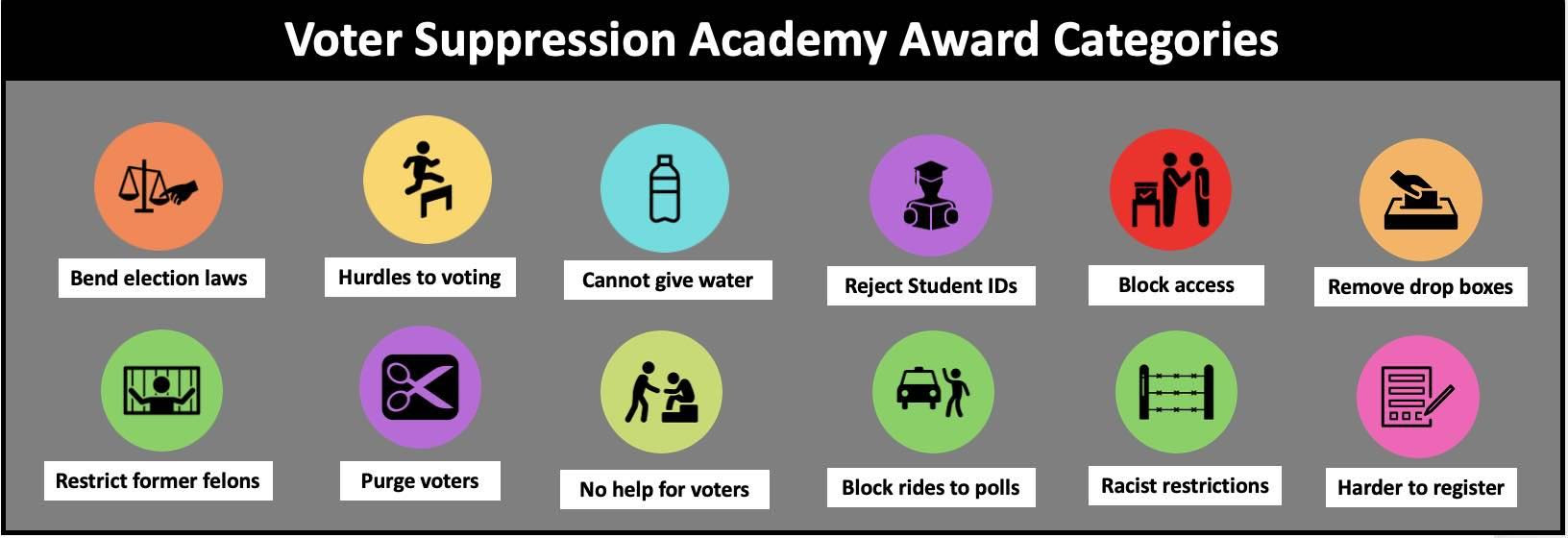 US Voter Suppression: Worst GOP Suppression Schemes in 2022
