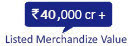 4000k + Brands