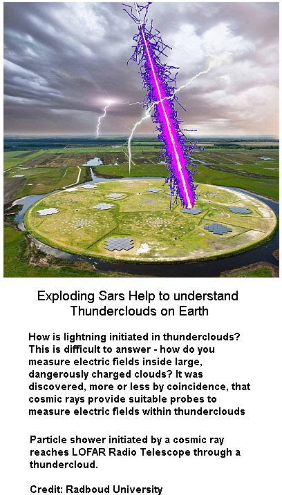 Thunder clouds -2