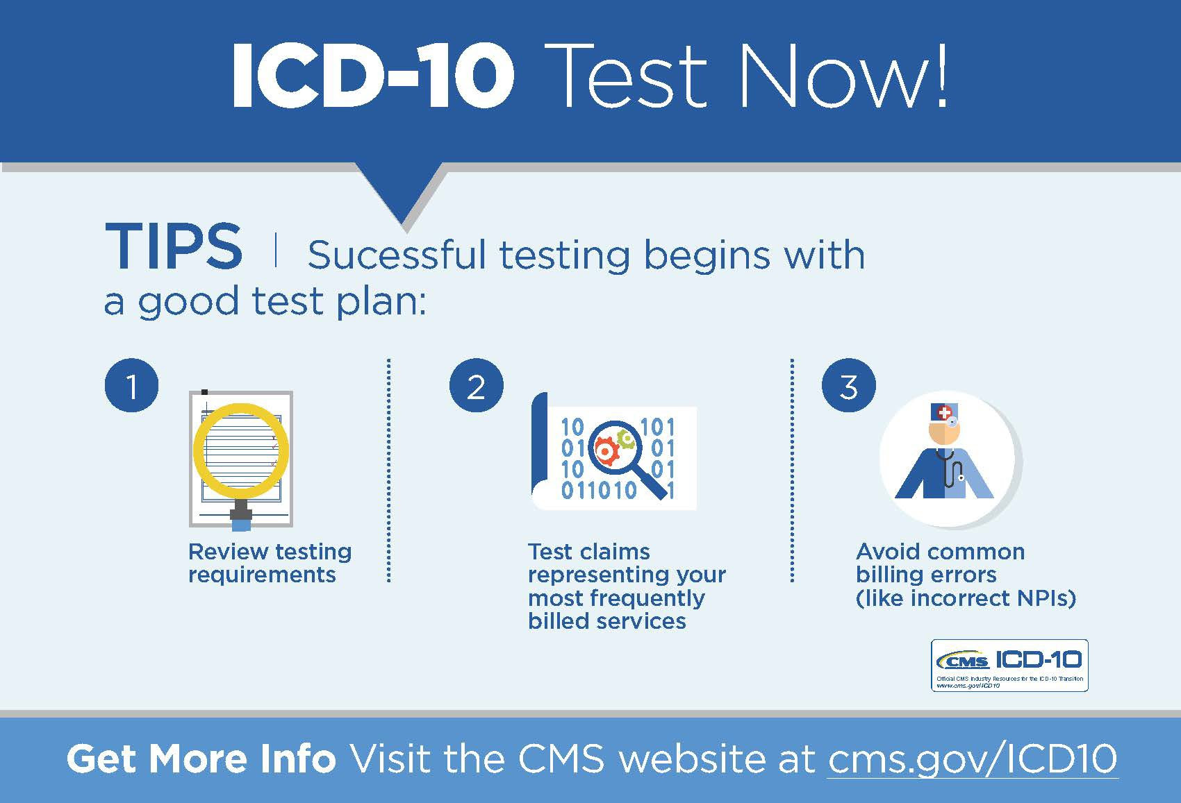 CMS updates ICD10 News Testing Tips