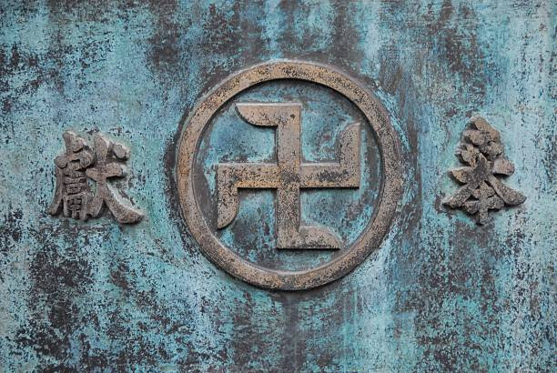 Buddhistisches Symbol Swastika Sonnenkreuz Rad des Lebens