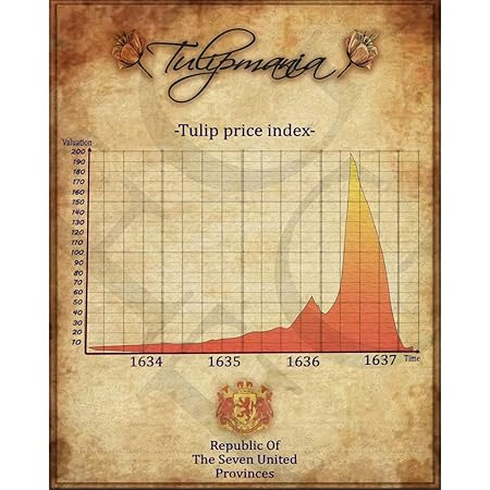 Amazon.com: Tulipmania III - Wall Street Art Unframed
            11X14 Stock Market, Stocks, Bonds, Trading, Bubble, FANG:
            Posters & Prints